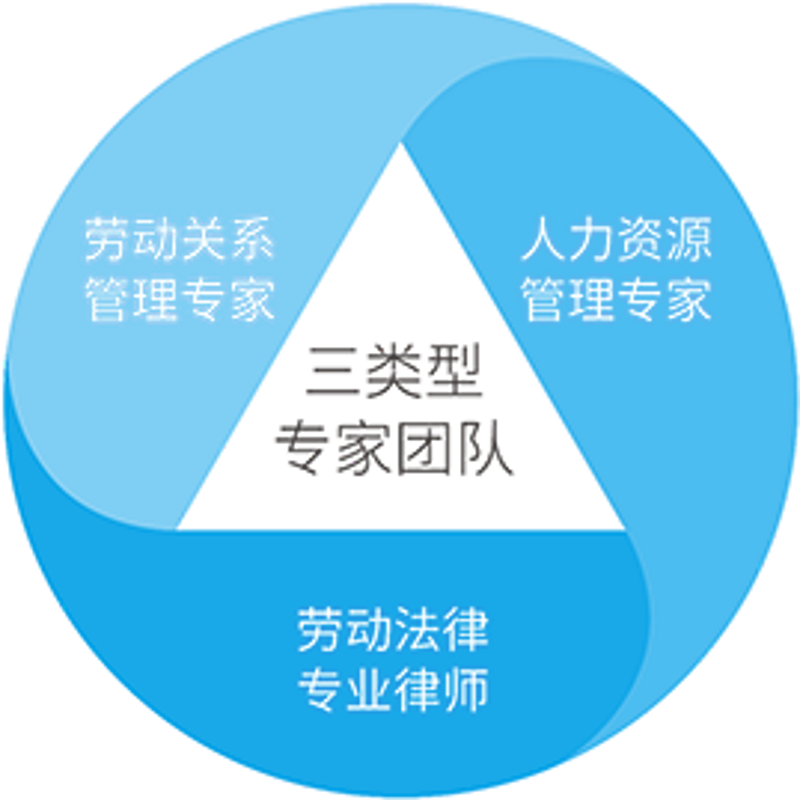 企业内训：助力企业发展的一把金钥匙