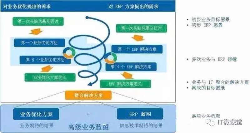 企业掌舵手：东莞企业管理咨询行业动态