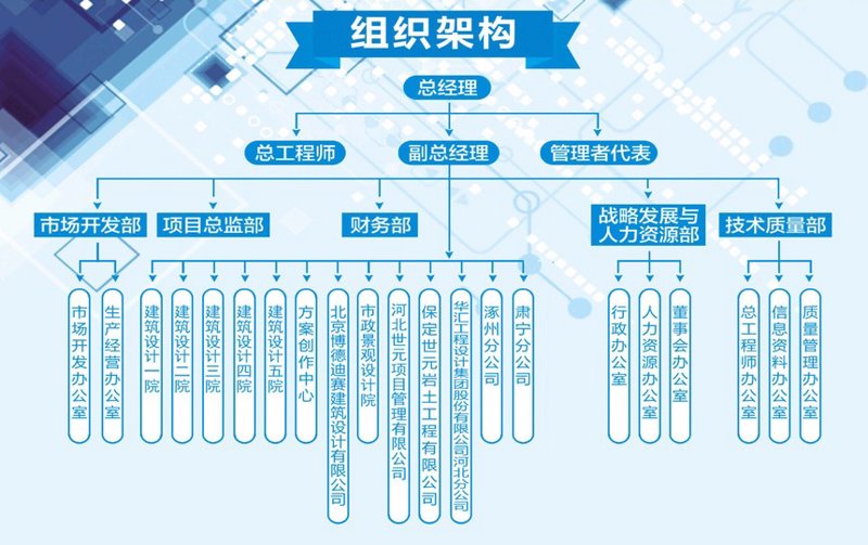 天纬企管助企业破茧化蝶：管理创新的幕后推手