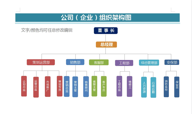 人力资源管理：企业发展的隐形引擎