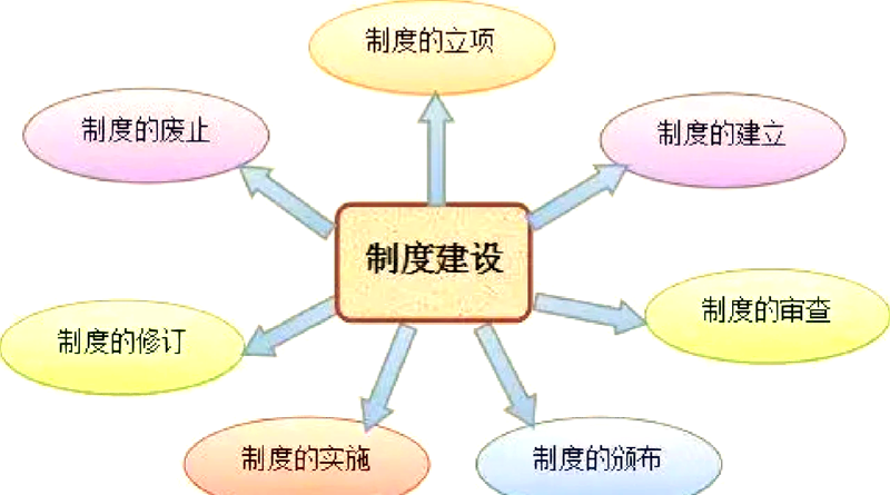 人力资源管理:企业发展的隐形引擎