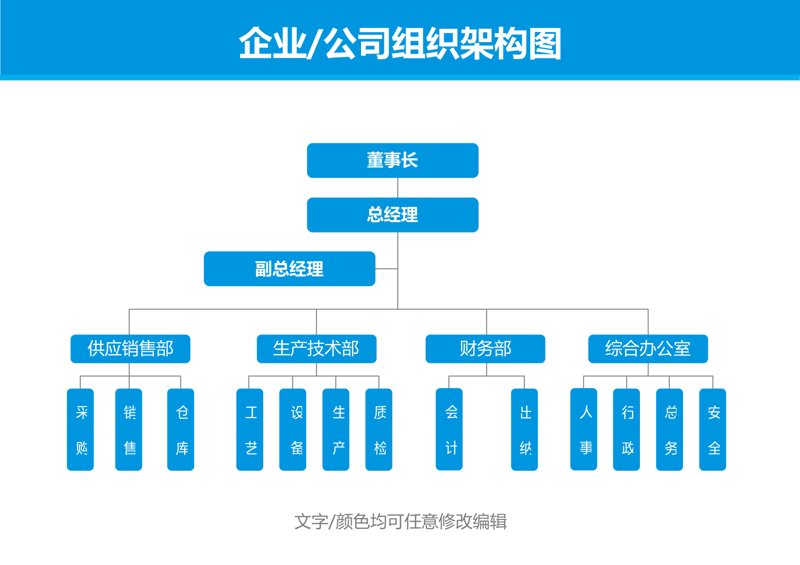 聚焦天纬企管，企业成长秘籍尽在行业前沿
